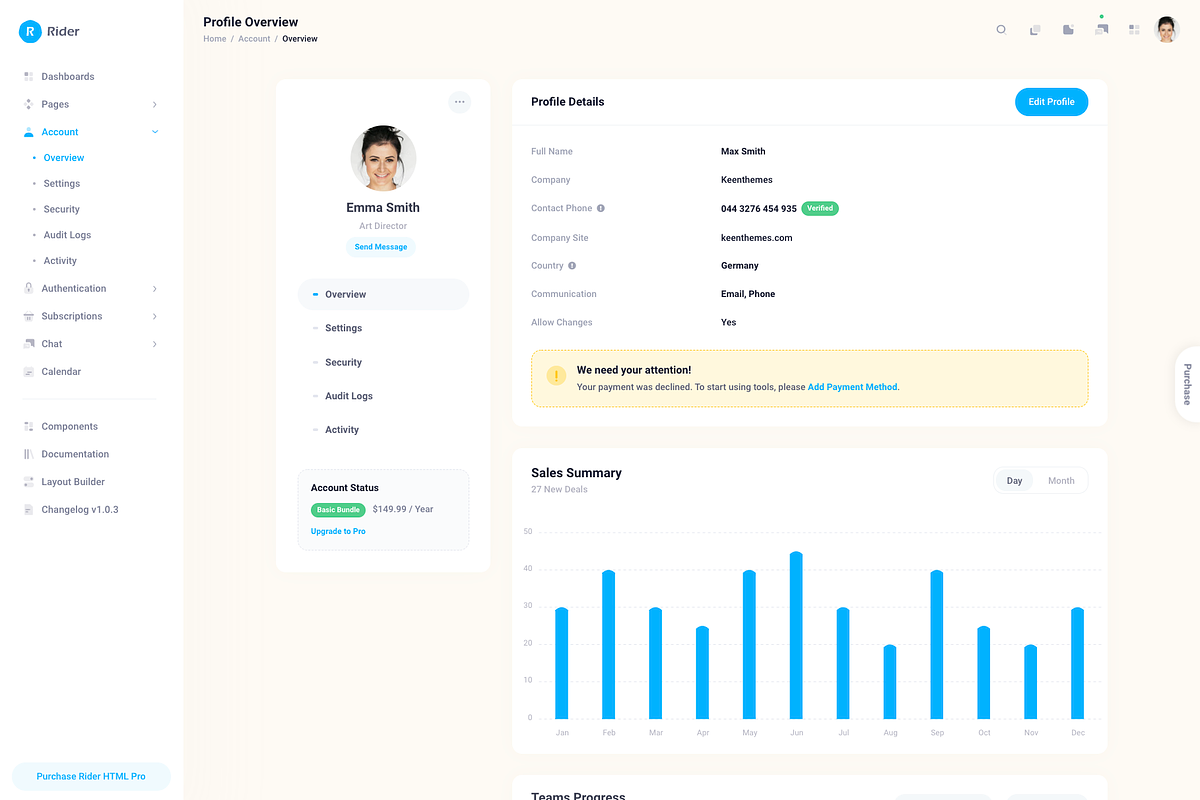 Rider - Bootstrap 5 Admin template, a Bootstrap Template by KeenThemes (Photo 6 of 6)