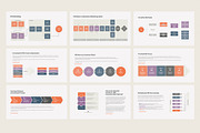 ROI Return on Investment PowerPoint, a Presentation Template by HiSlide.io (Thumbnail 2 of 4)