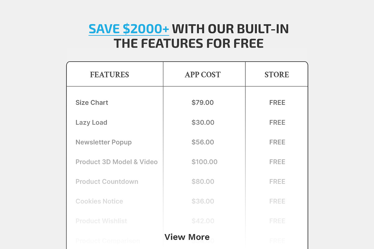 Gym Body Fitness Shopify Theme, a Shopify Template by LogicGo Shopify Experts (Photo 7 of 8)