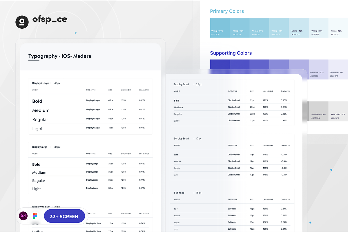 Flux - Expense Management UI Kit, an App Template by Ofspace Digital Agency (Photo 2 of 5)