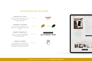 Showit Membership Website Template