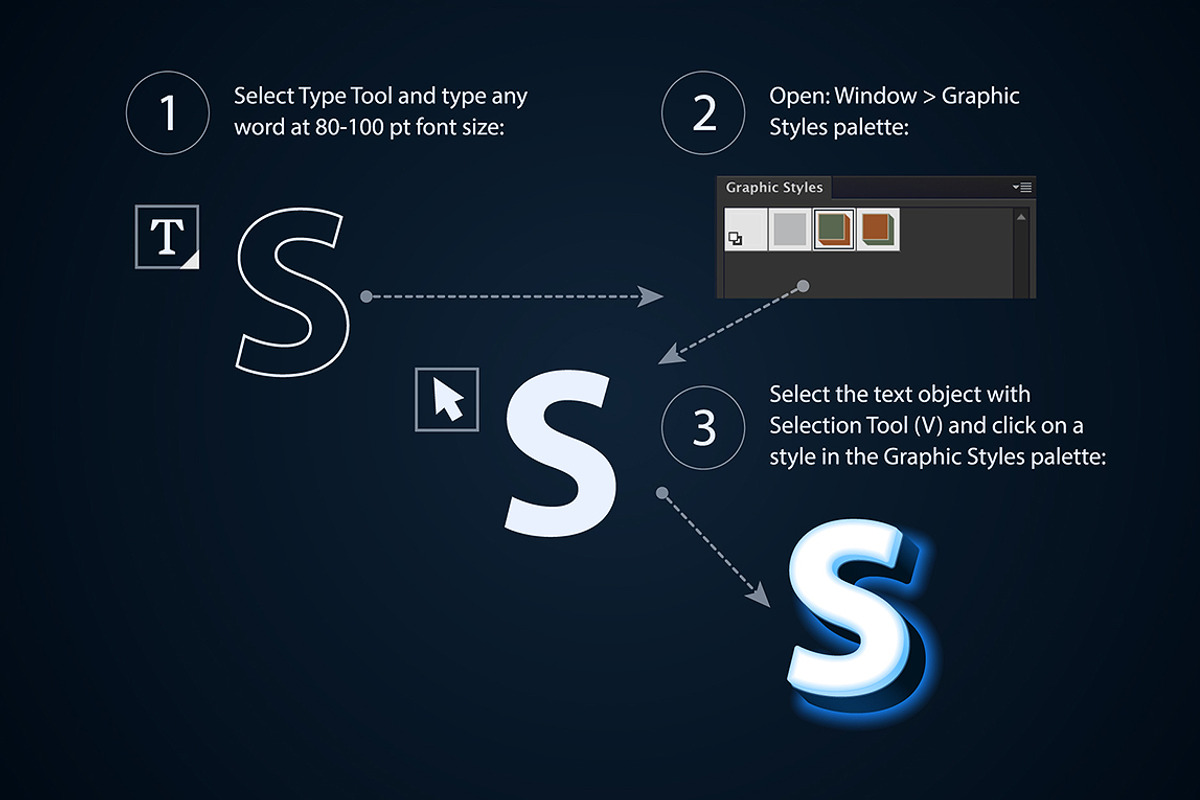 Illustrator graphic styles Lightbox, a Layer Style Add-On by popskraft (Photo 5 of 5)