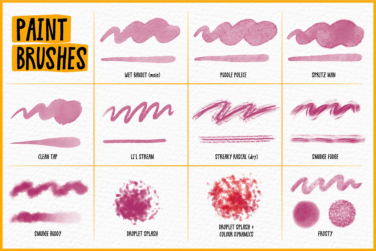 Urban Art Kit for Procreate, a Brush Add-On by Green Room Media (Photo 4 of 23)