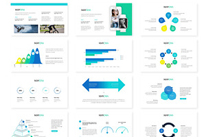 Mayora - Powerpoint Template