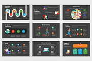 Yvra : Medical Vector Google Slides, a Presentation Template by Punkl Camp (Thumbnail 8 of 9)
