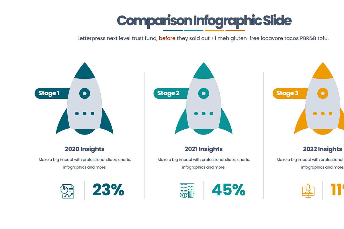 Comparison Keynote Infographics, a Presentation Template by Pulsecolor