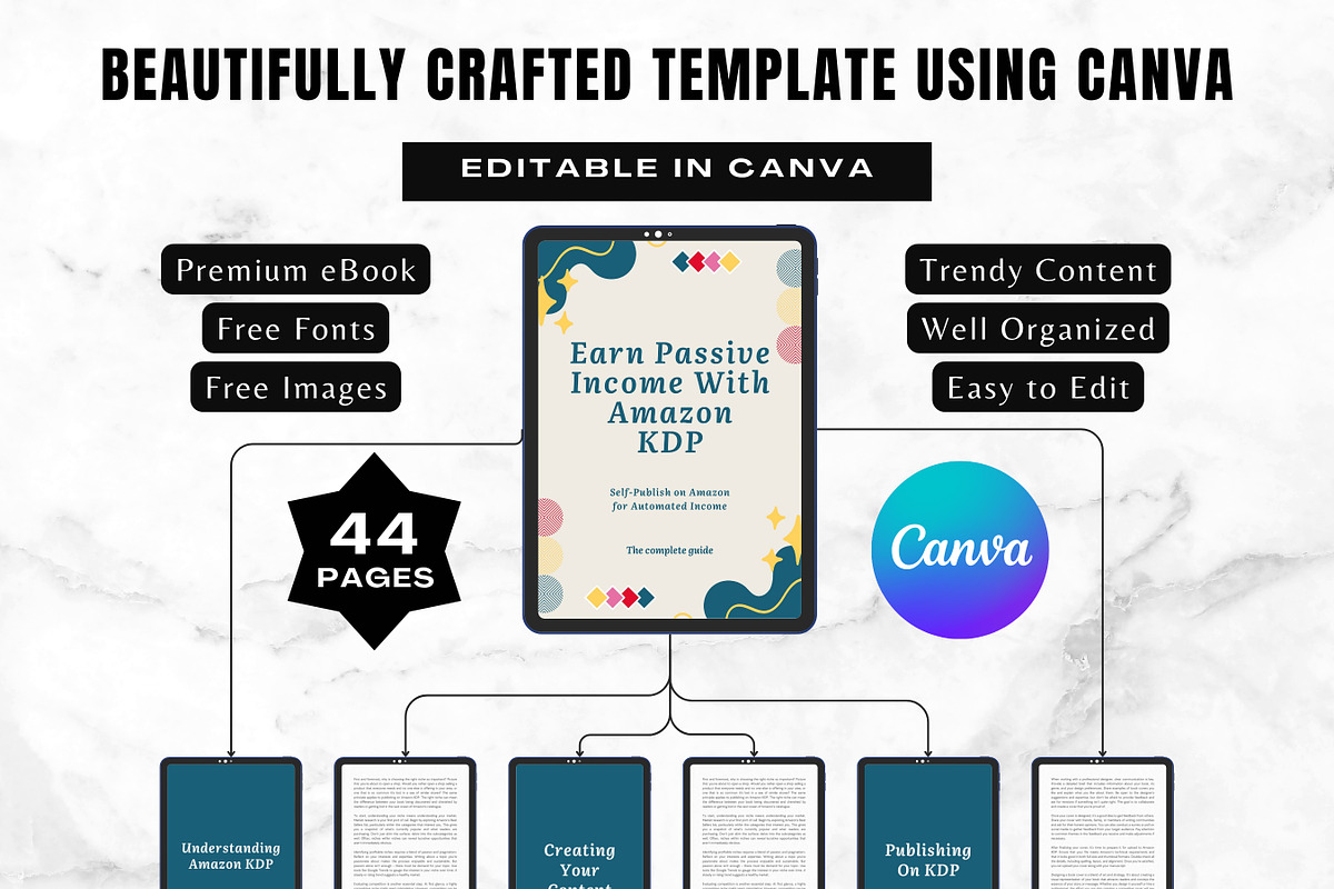 Earn Passive Income with Amazon KDP, a Marketing Template by Digital Content Mix (Photo 2 of 6)
