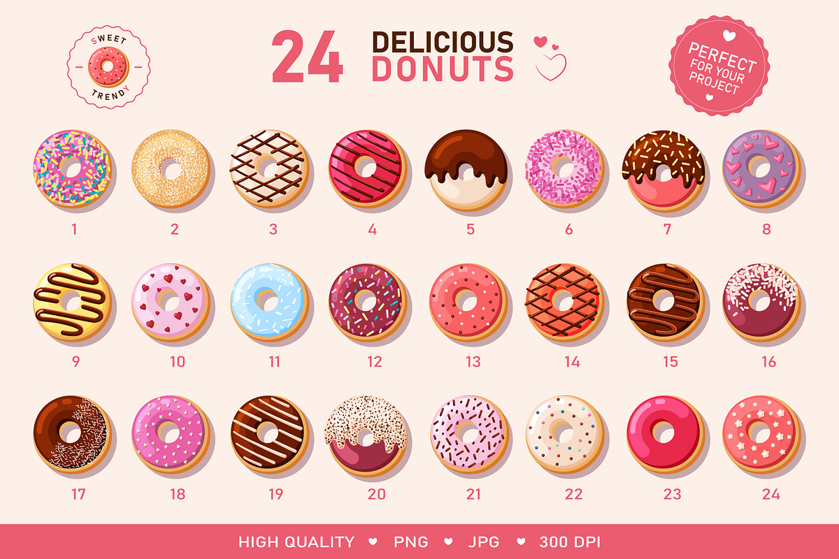 Donut Illustration & Branding Kit, an Object Graphic by Multigon (Photo 2 of 6)