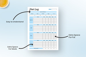 Diet Planner, Food Log, Diet Tracker