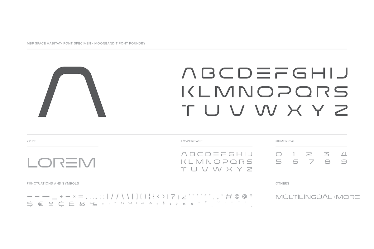 MBF Space Habitat - Scifi font, a Sans Serif Font by MoonBandit (Photo 5 of 5)