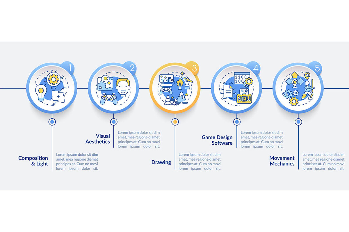 Game designer skills infographic, a Templates & Theme by IMG Visuals