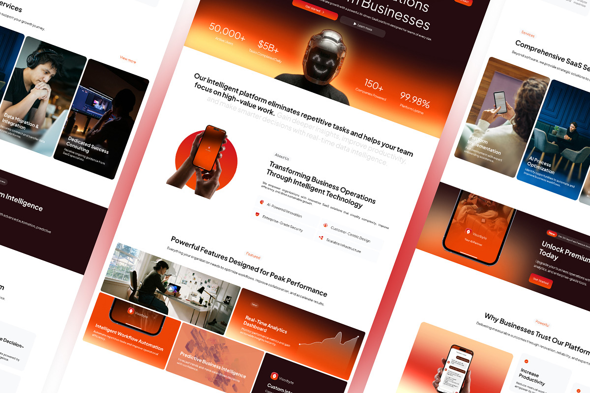 Intelligent SaaS Platform Website, a Landing Page Template by Font Kingdom (Photo 5 of 5)