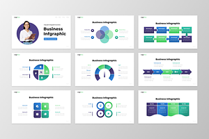 LogiNess - Infographic Google Slide