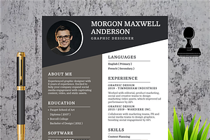 Professional Resume ( CV ) Template, a Resume Template by yasirumadhuwantha