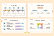 Business Strategy Presentation, a Presentation Template by Hamocreate (Thumbnail 5 of 9)