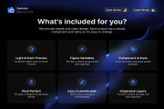 Zentroly Fintech Web &Mobile UIKit, an UI Kit Template by Creative Perspective (Thumbnail 2 of 5)
