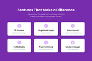 Madang – Organic Meals App UI Design, an App Template by twinstd (Thumbnail 2 of 5)