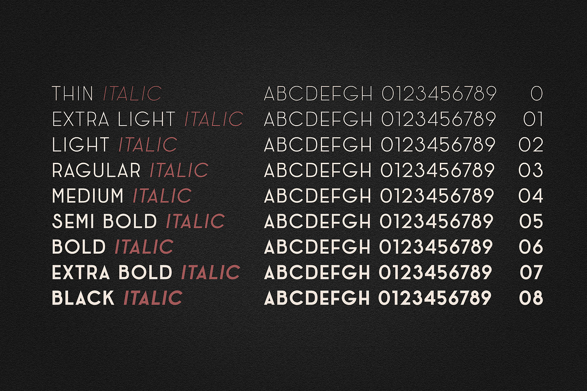 Mishoto Soft, a Sans Serif Font by OWL KING (Photo 6 of 8)