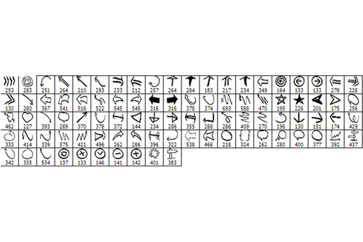 90 Hand Drawn Arrow & Symbol Brushes, a Brush Add-On by Graphicsfuel (Photo 3 of 3)