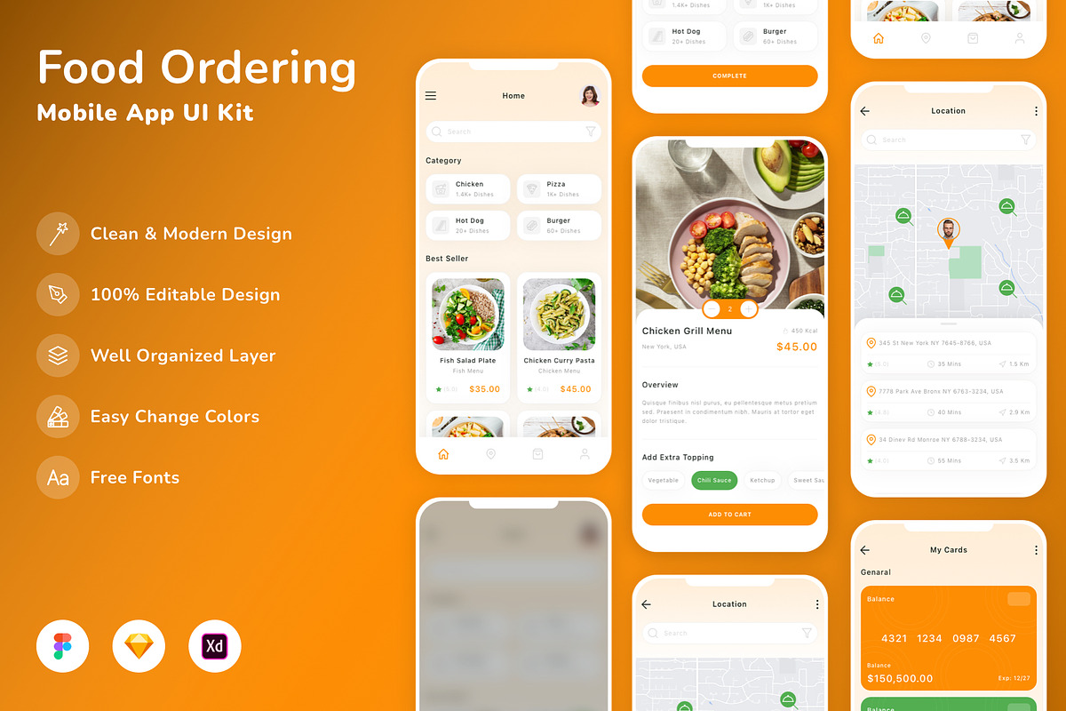 Food Ordering Mobile App UI Kit, an UI Kit Template by Betush (Photo 3 of 3)