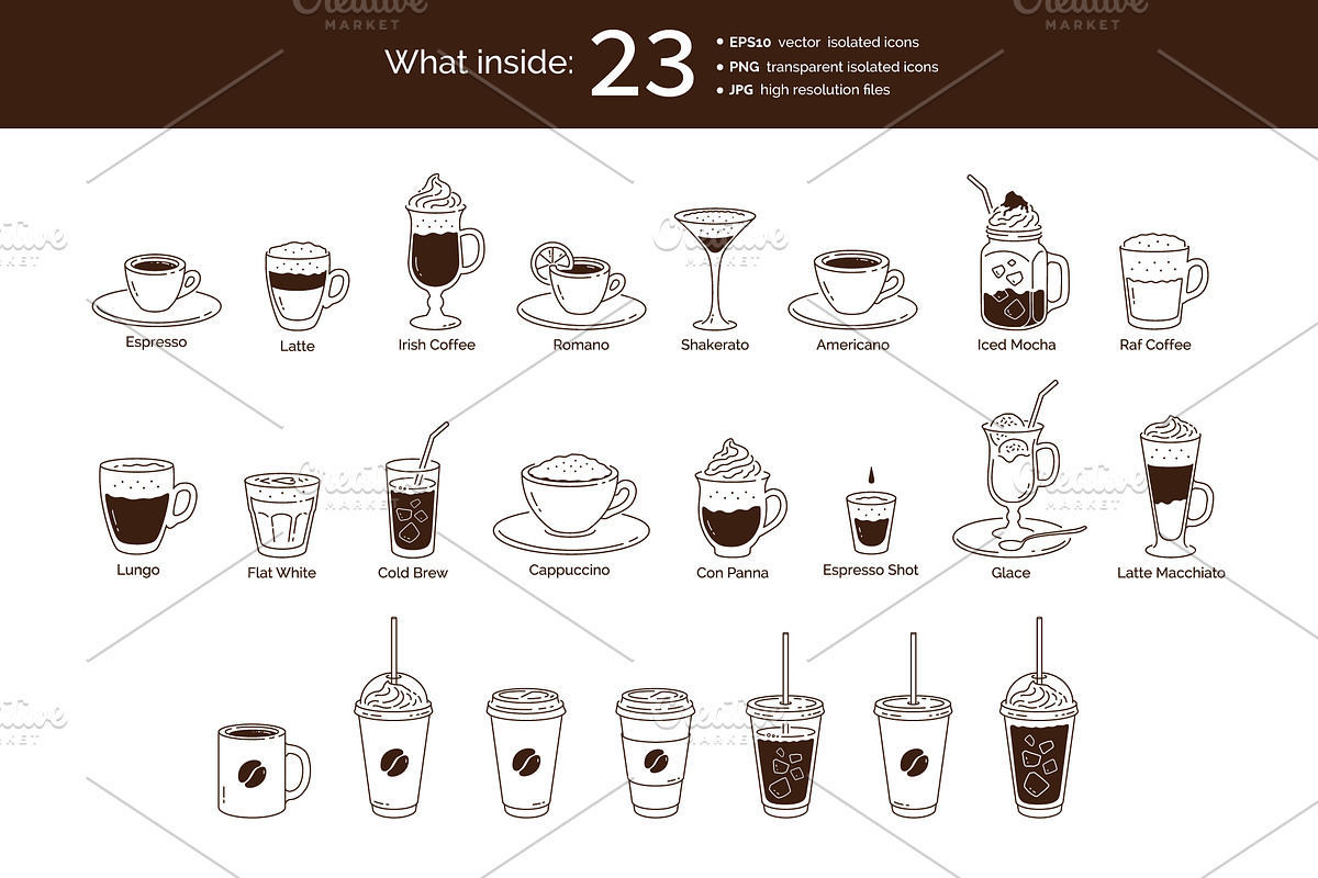 Coffee Cups Icons, an Object Graphic by Sonya Illustrations (Photo 2 of 5)