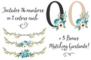Vintage Blue Floral Numbers, an Illustration by Amanda Ilkov (Thumbnail 3 of 5)