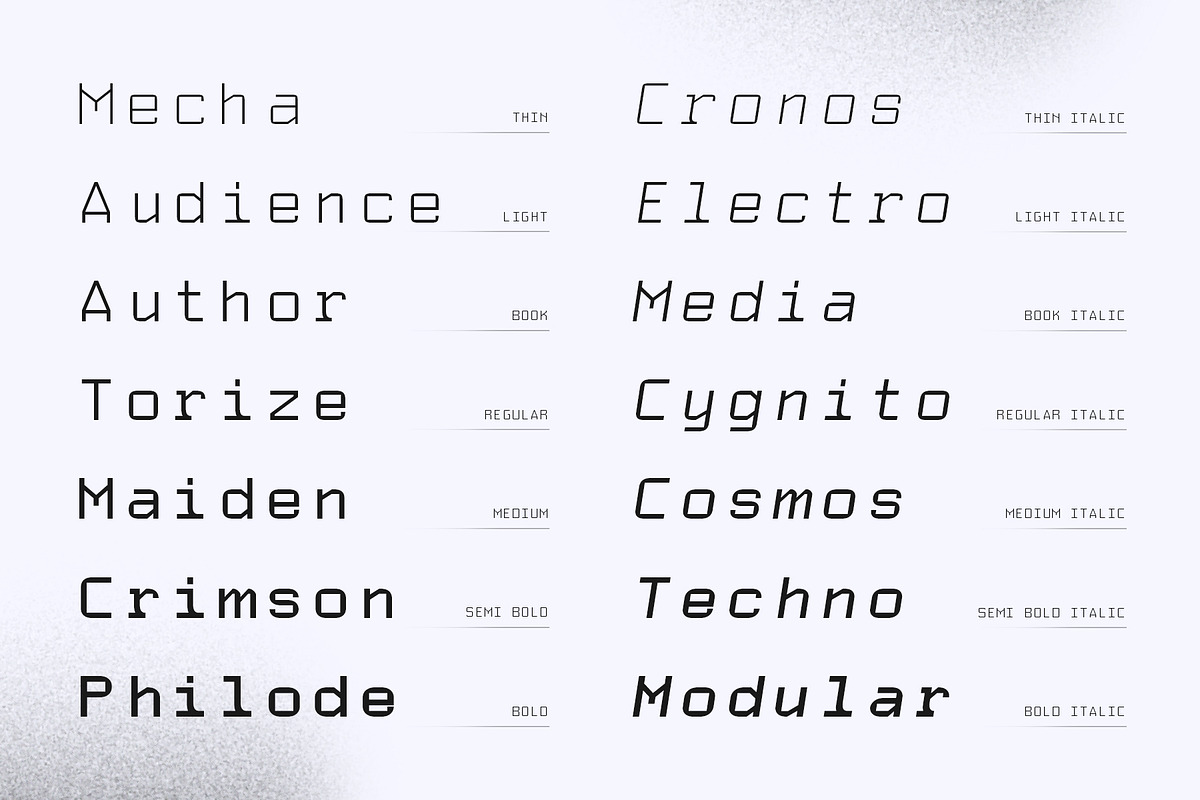 Spatio Mono - Monospace Font, a Sans Serif Font by Prominent & Affluent (Photo 4 of 10)