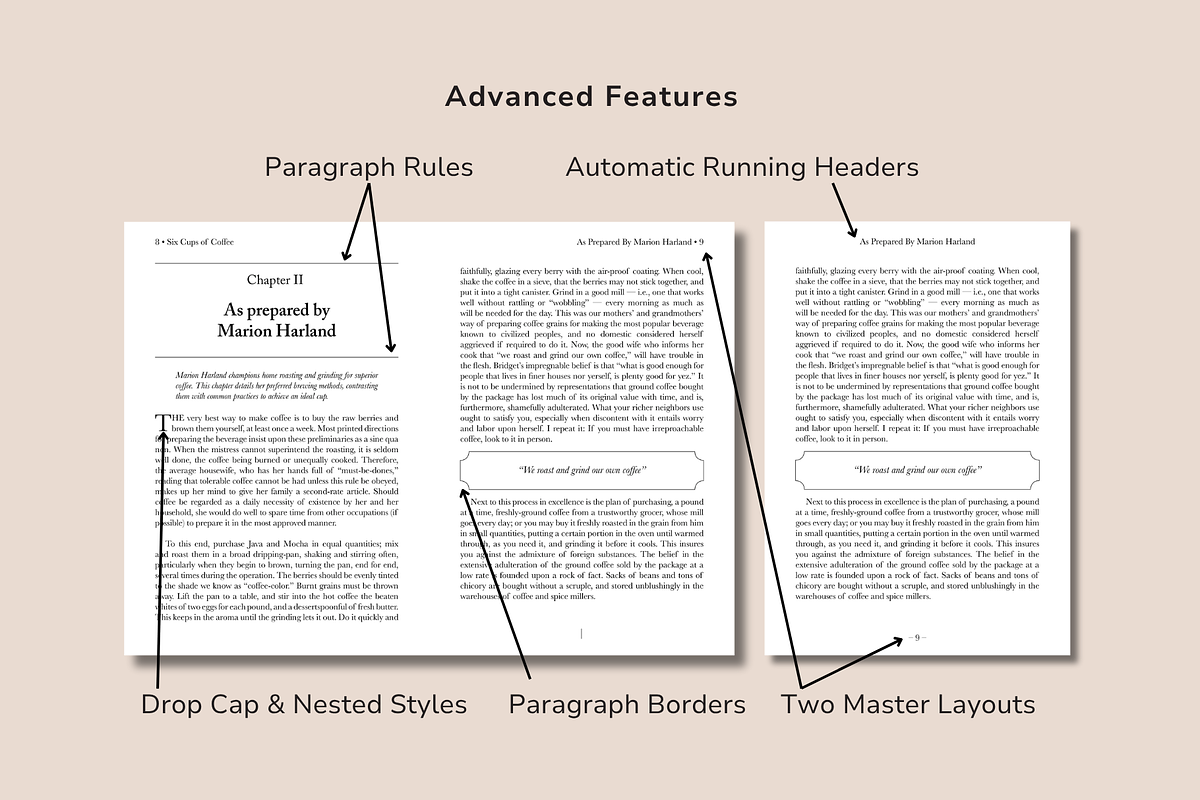 InDesign Book Template, a Marketing Template by OrganizationOasisRo (Photo 2 of 10)