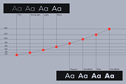 Graphie, a Sans Serif Font by Dharma Type (Thumbnail 2 of 10)