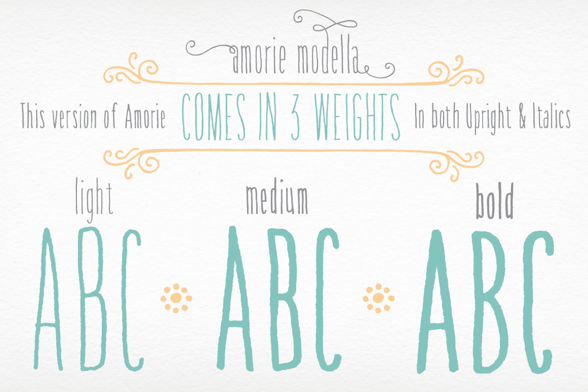 Amorie Modella Family preview 2