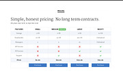 Elemental - Minimal & Elegant Theme, a Bootstrap Template by Authentic Pixels (Thumbnail 3 of 5)