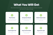 AyEstate - RealEstate Website UI Kit, an UI Kit Template by Moni Studio (Thumbnail 2 of 6)