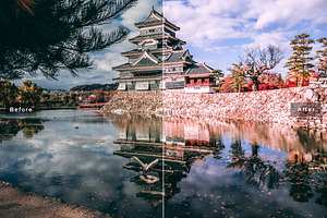 Japan Pro Lightroom Presets