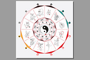 Chinese zodiac wheel with signs., an Illustration by Adamskyistudio (Thumbnail 2 of 6)