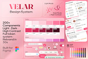 Velar Design System, an UI Kit Template by Creative Perspective (Thumbnail 1 of 6)