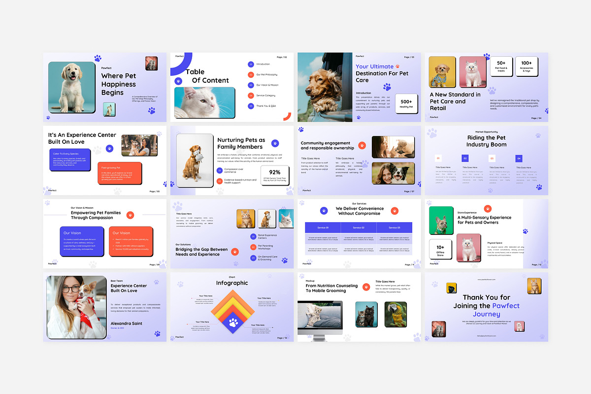 Purple Modern Pet Care Presentation, a Presentation Template by Eklip Studio (Photo 5 of 6)