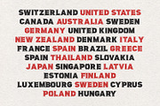 Brist Auger Vintage Display Font, a Sans Serif Font by Maulana Creative (Thumbnail 4 of 9)