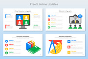 Education Infographic, a Presentation Template by Mighty-Slide (Thumbnail 3 of 8)