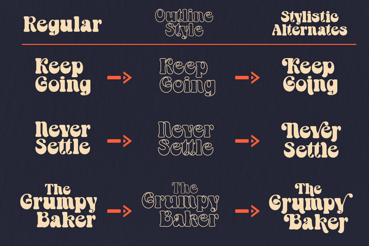 Cendolia - Groovy Retro Font, a Serif Font by Say Studio (Photo 5 of 13)