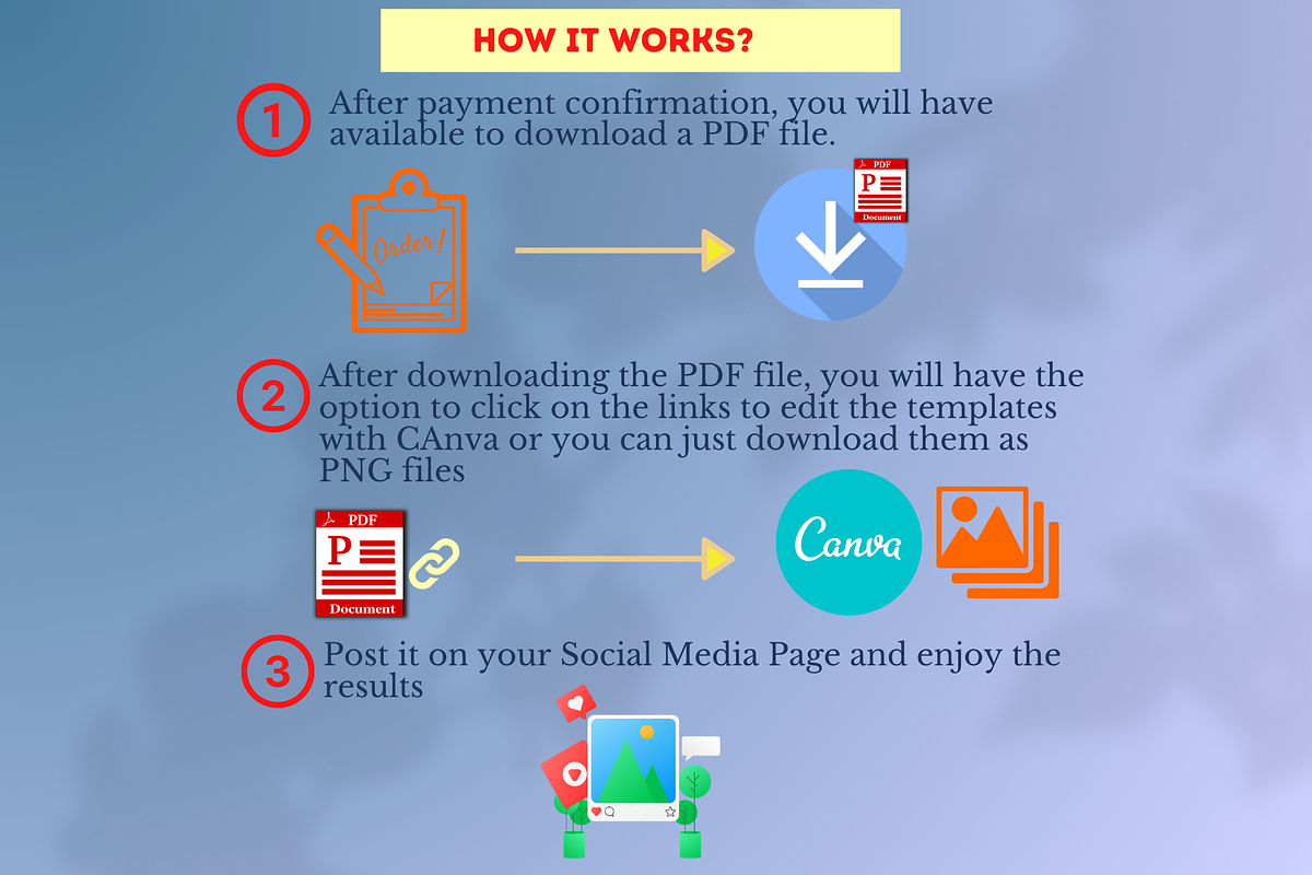 Business and Success Canva Templates, a Social Media Template by Viral Content Design (Photo 9 of 10)