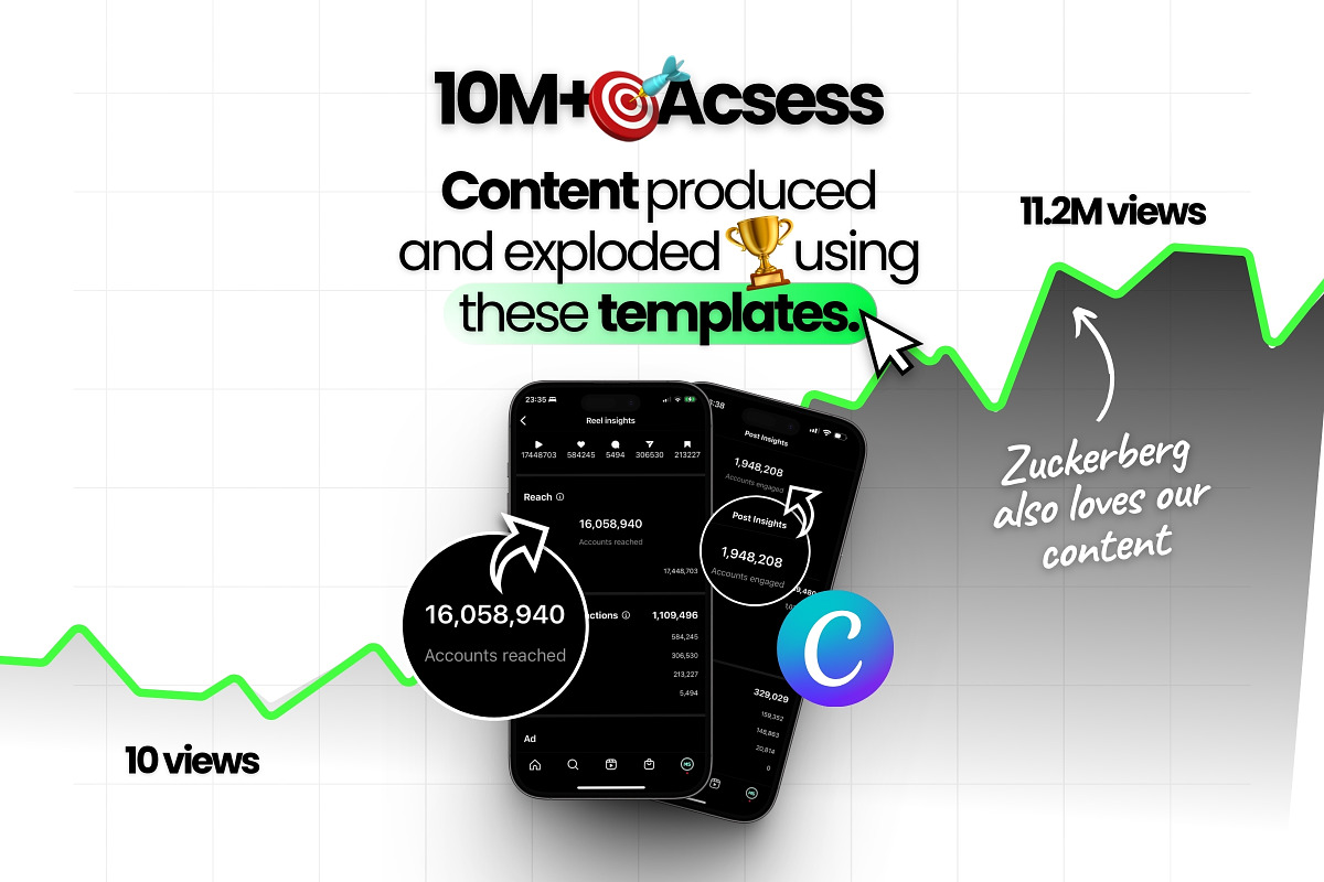 Funny Canva Templates for IG, a Social Media Template by Virall (Photo 9 of 10)