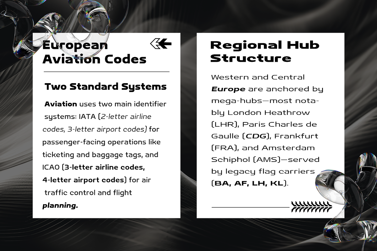 Veltric - Futuristic Display Font, a Sans Serif Font by Dora Typefoundry (Photo 5 of 10)