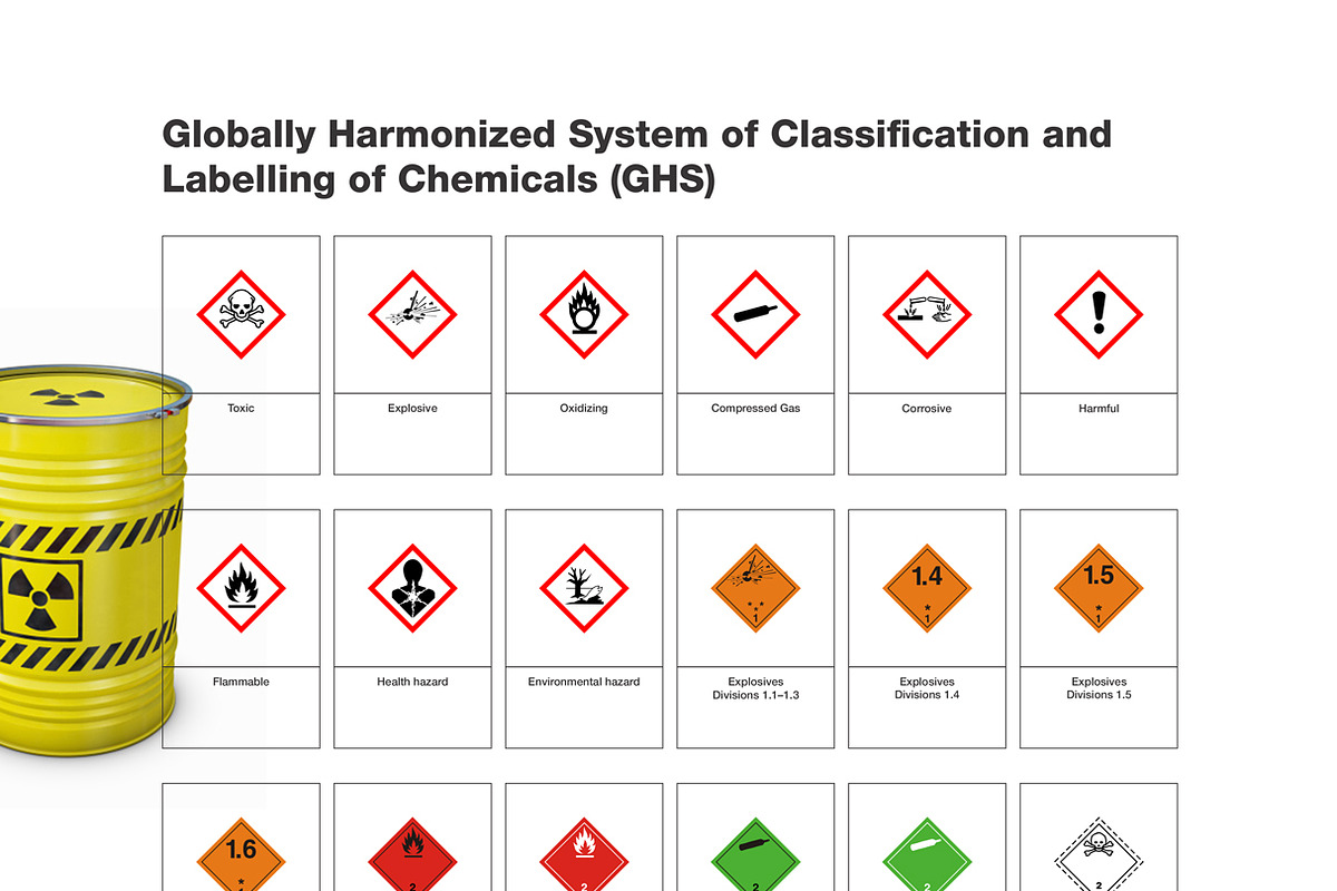 35 Symbol Chemicals Warning GHS, a Solid Icon by PremiumGoods (Photo 2 of 2)