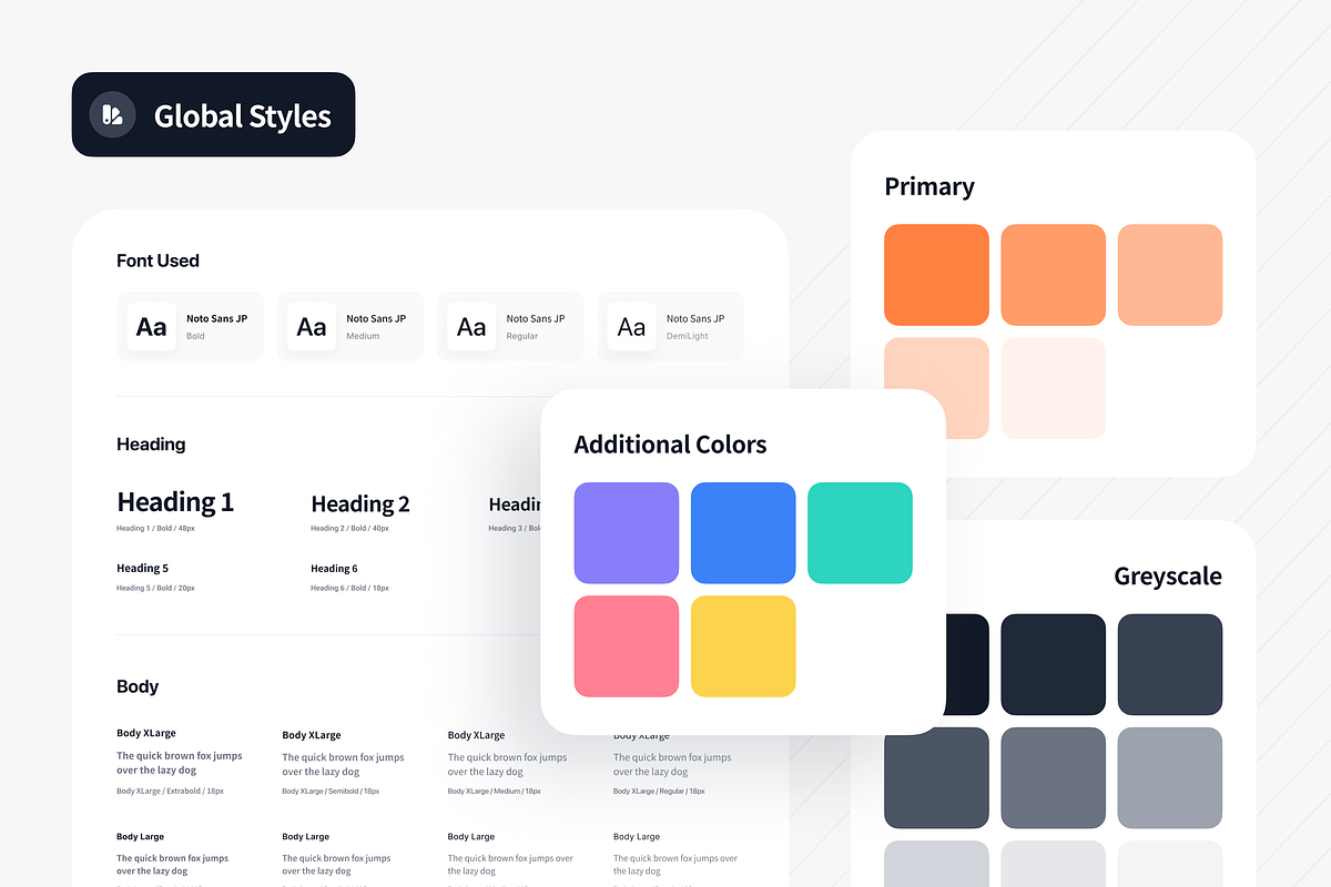 Evenline - Event Booking App UI Kit, an UI Kit Template by Unpixel Design (Photo 4 of 6)
