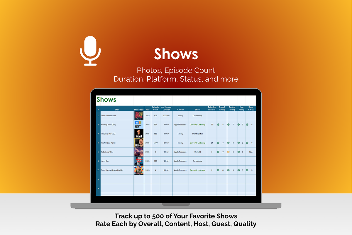 Podcast Tracker, an App Template by Ardent Workshop (Photo 2 of 6)