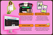 CHAMELEON Squarespace Template, a Squarespace Template by PEARLER (Thumbnail 6 of 11)