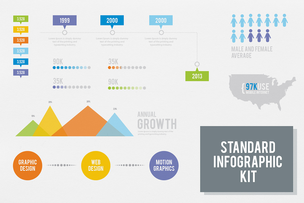 Standard Infographic kit, a Presentation Template by eamejia (Photo 1 of 4)