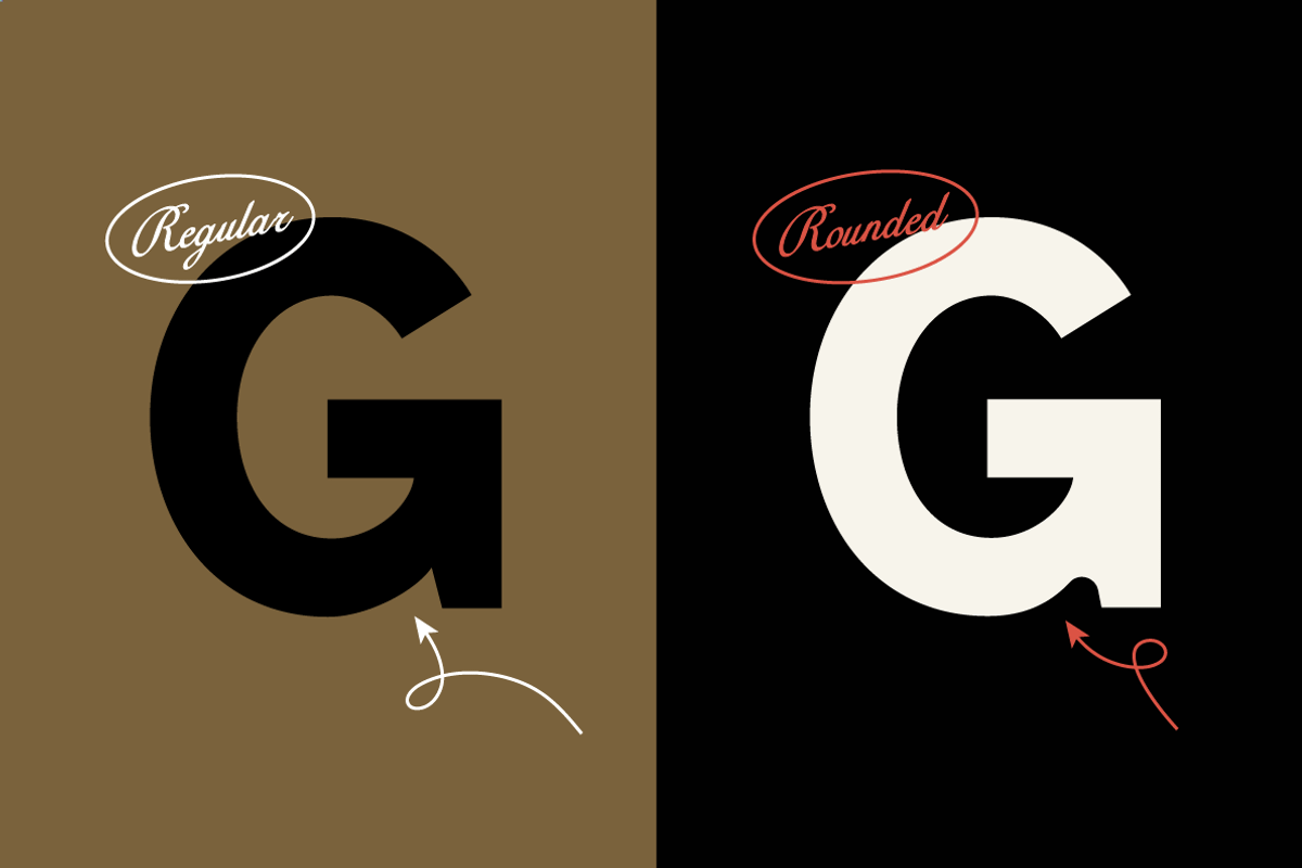 Vacationland, a Sans Serif Font by Abby Swain Design (Photo 5 of 10)