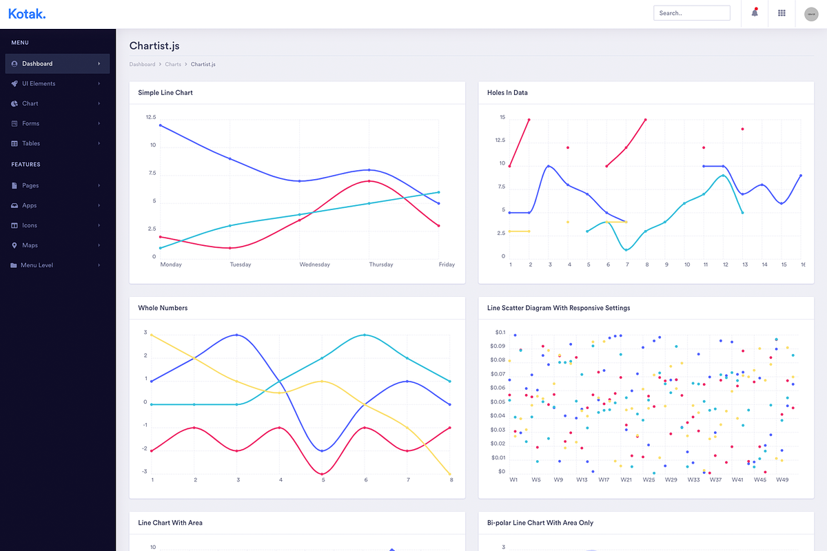 Kotak - Bootstrap Admin Dashboard, a Bootstrap Template by Reza Space (Photo 4 of 4)