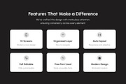 Femmora – Trendy Thrift Shopping App, an App Template by productype1 (Thumbnail 2 of 5)